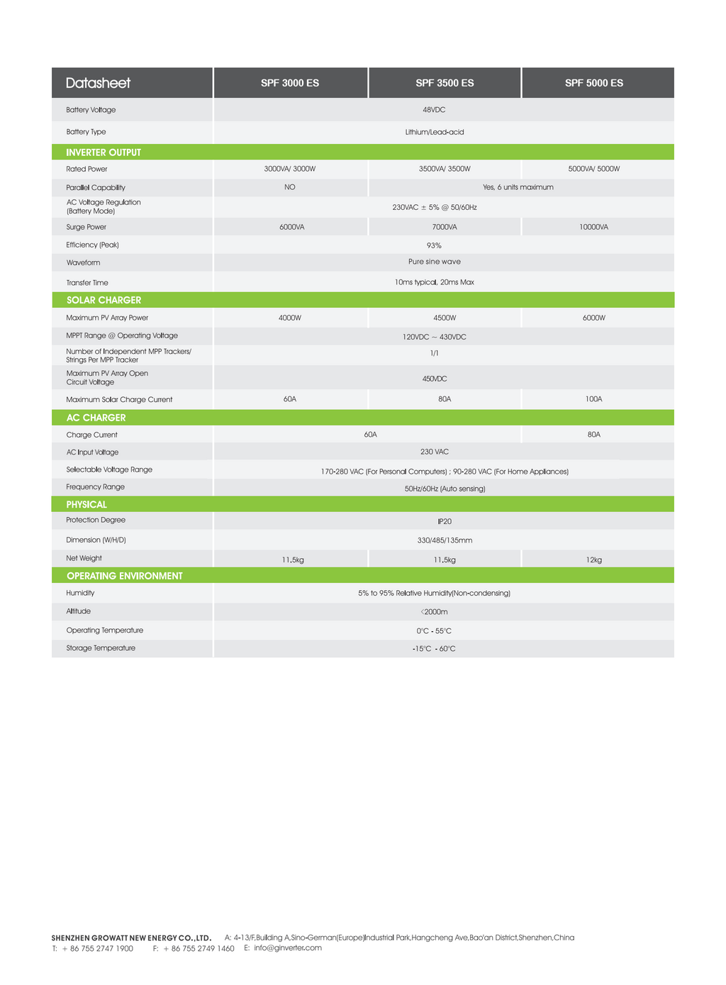 Growatt 5KW Off Grid Inverter SPF 5000 ES