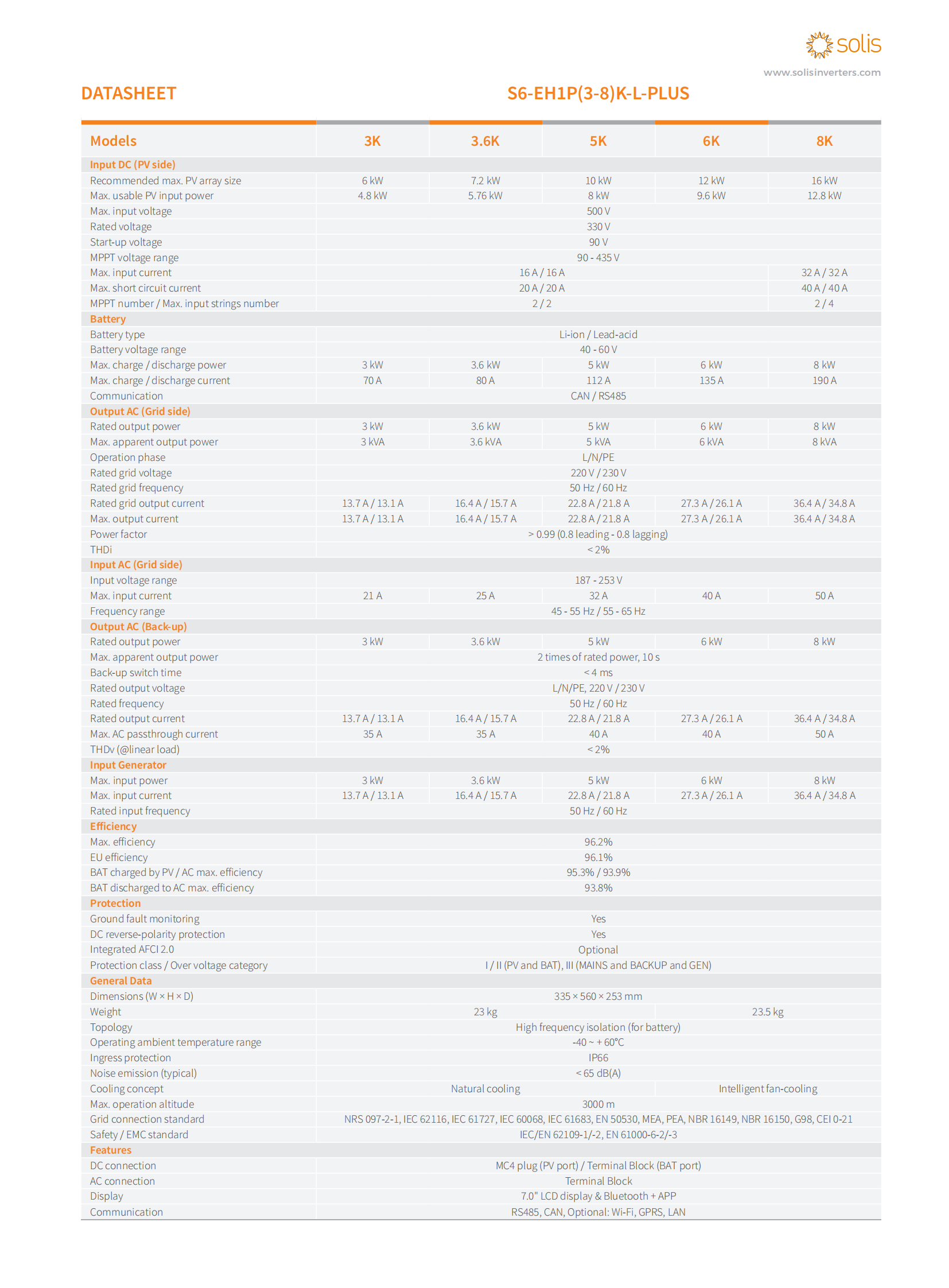 Solis 3KW 3.6KW 5KW 6KW 8KW Hybrid Inverter S6-EH1P(3-8)K-L-PLUS
