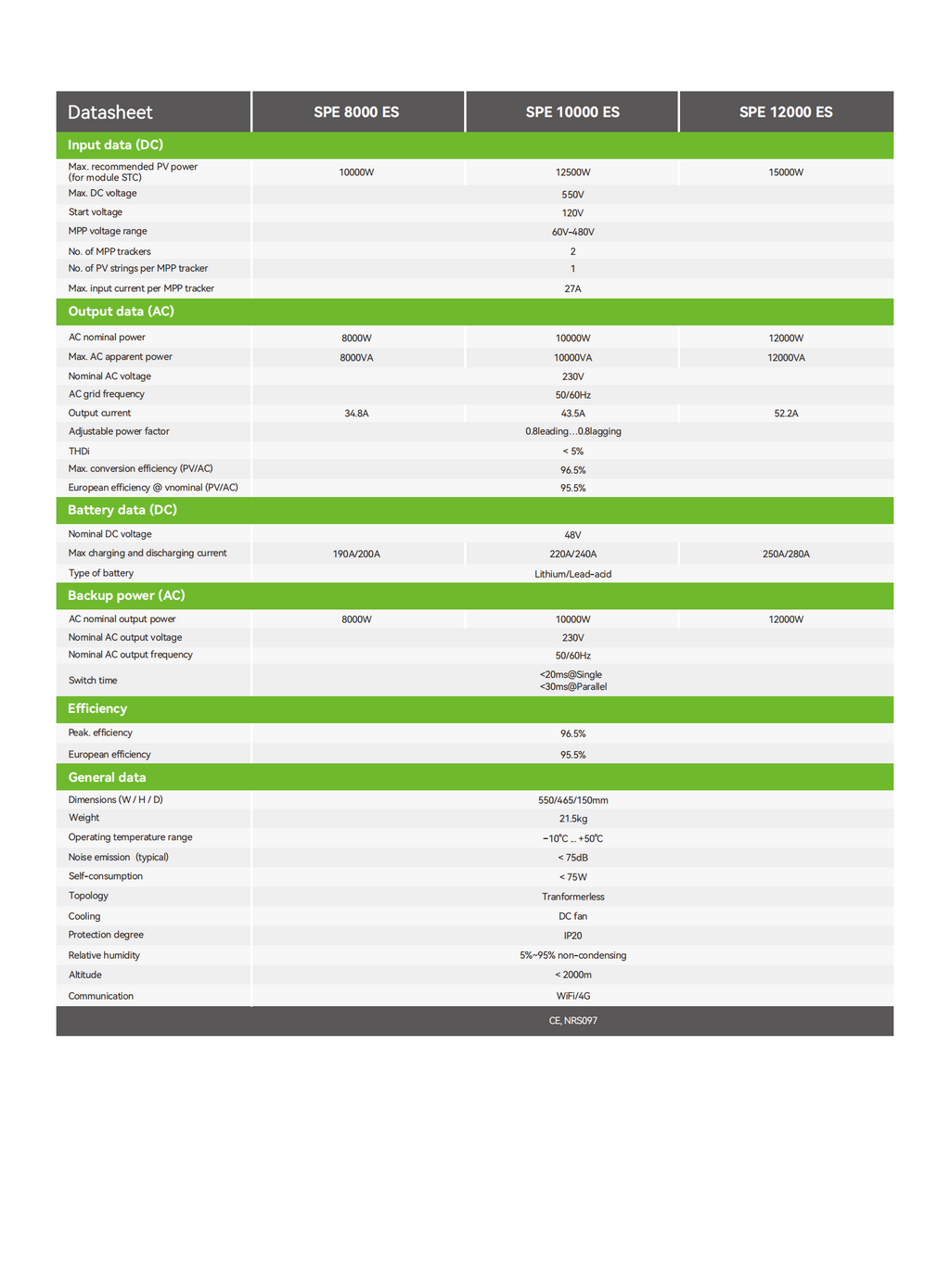 Growatt 12KW Hybrid Inverter SPE 12000 ES