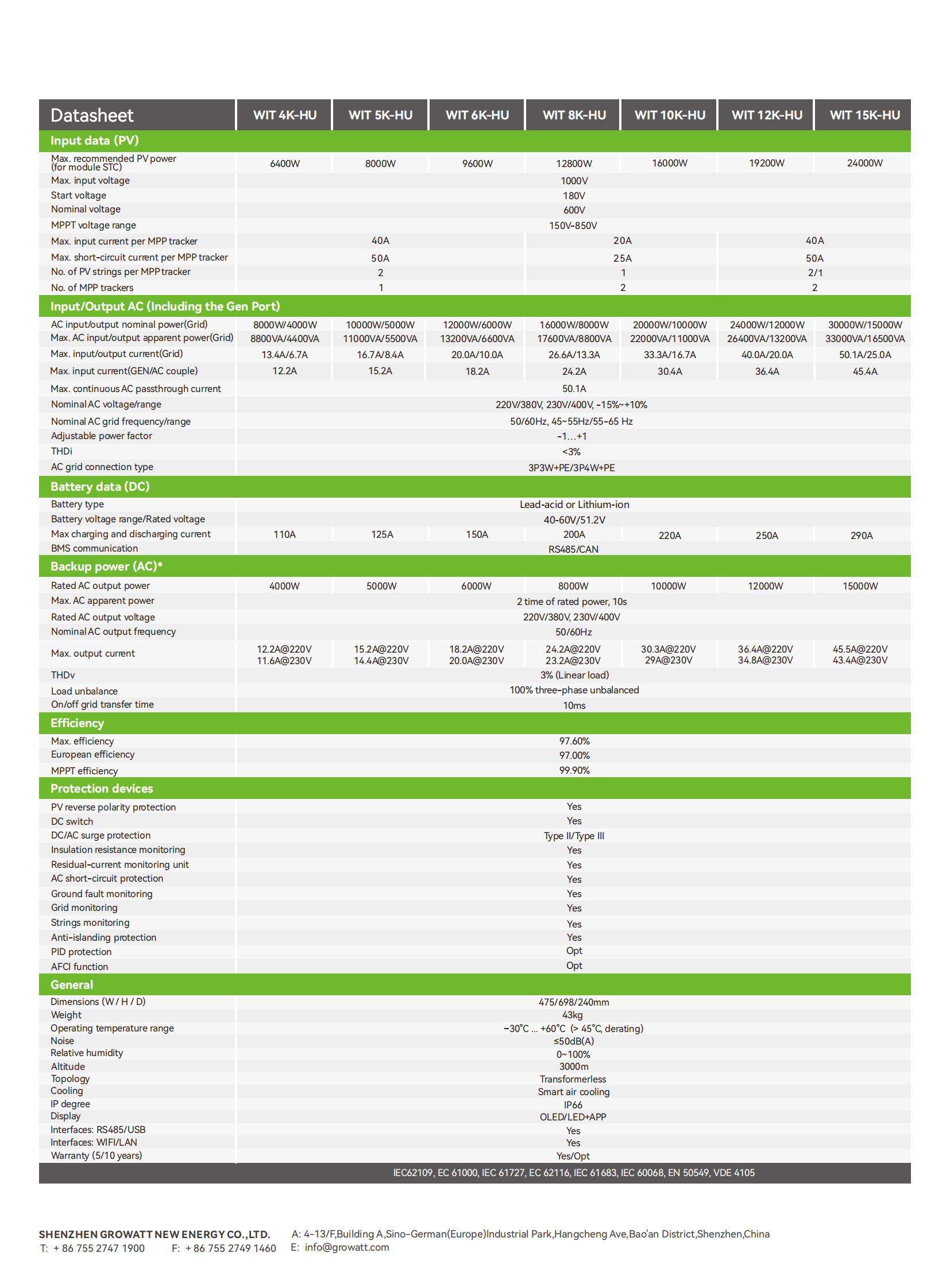 Growatt 8KW 10KW 12KW 15KW Hybrid Inverter WIT 4-15K-HU