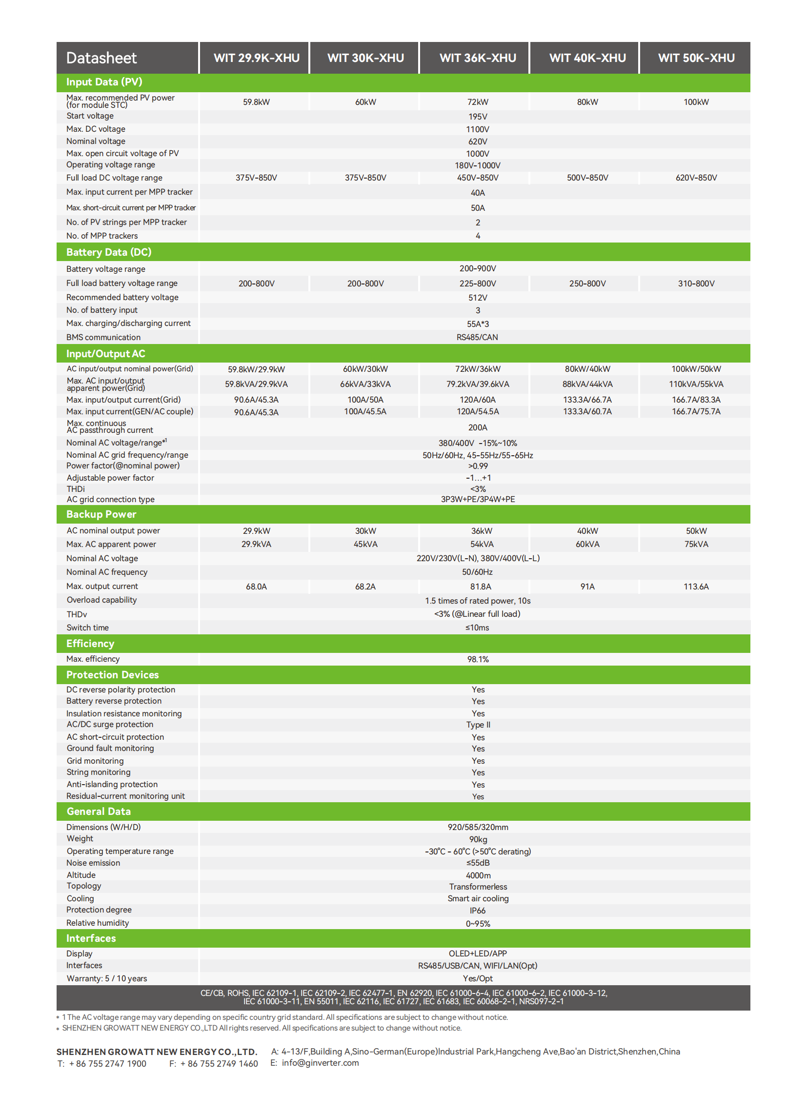 Growatt 30KW 40KW 50KW Hybrid Inverter WIT 29.9-50K-XHU