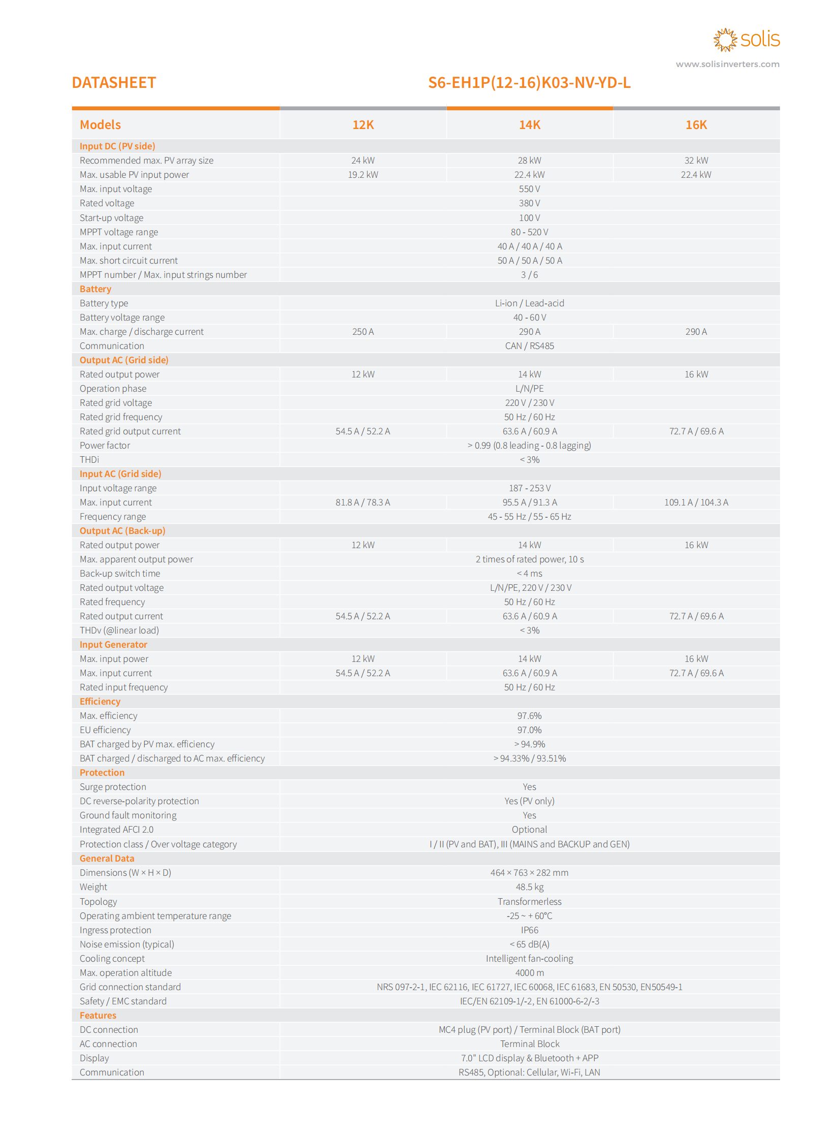 Solis 12KW 14KW 16KW Hybrid Inverter S6-EH1P(12-16)K03-NV-YD-L