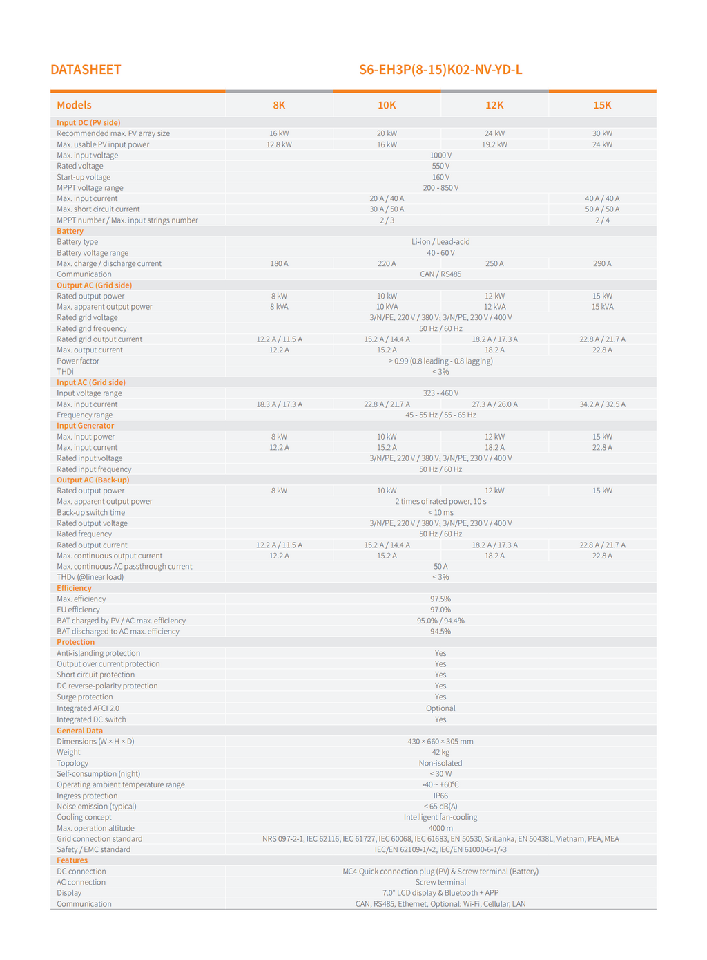 Solis 8KW 10KW 12KW 15KW Hybrid Inverter S6-EH3P(8-15)K02-NV-YD-L
