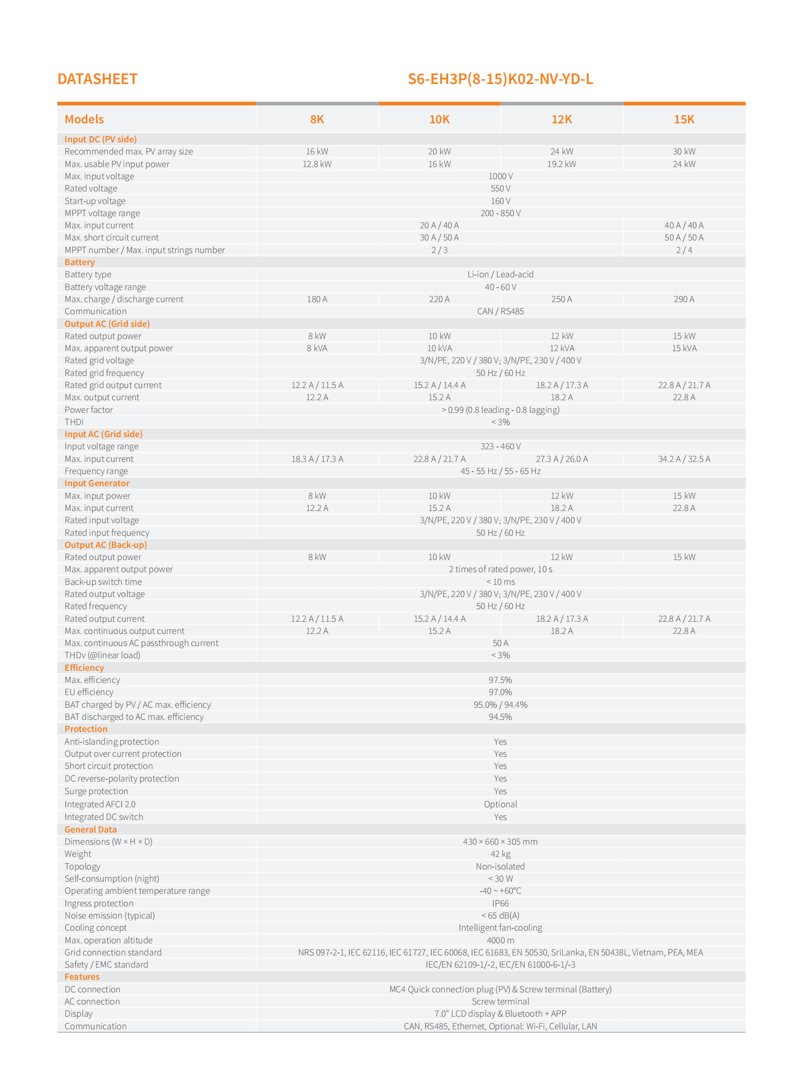 Solis 8KW 10KW 12KW 15KW Hybrid Inverter S6-EH3P(8-15)K02-NV-YD-L