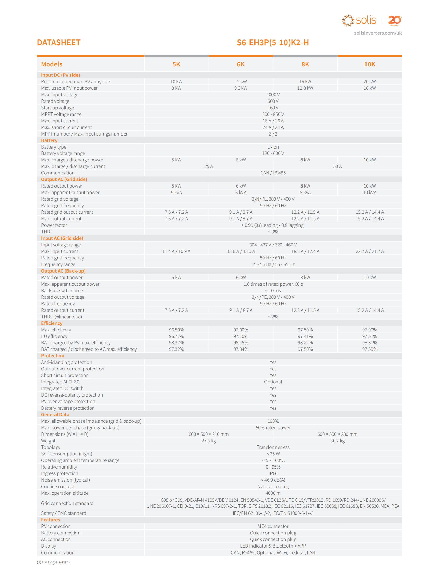 Solis 5KW 6KW 8KW 10KW Hybrid Inverter S6-EH3P(5-10)K2-H