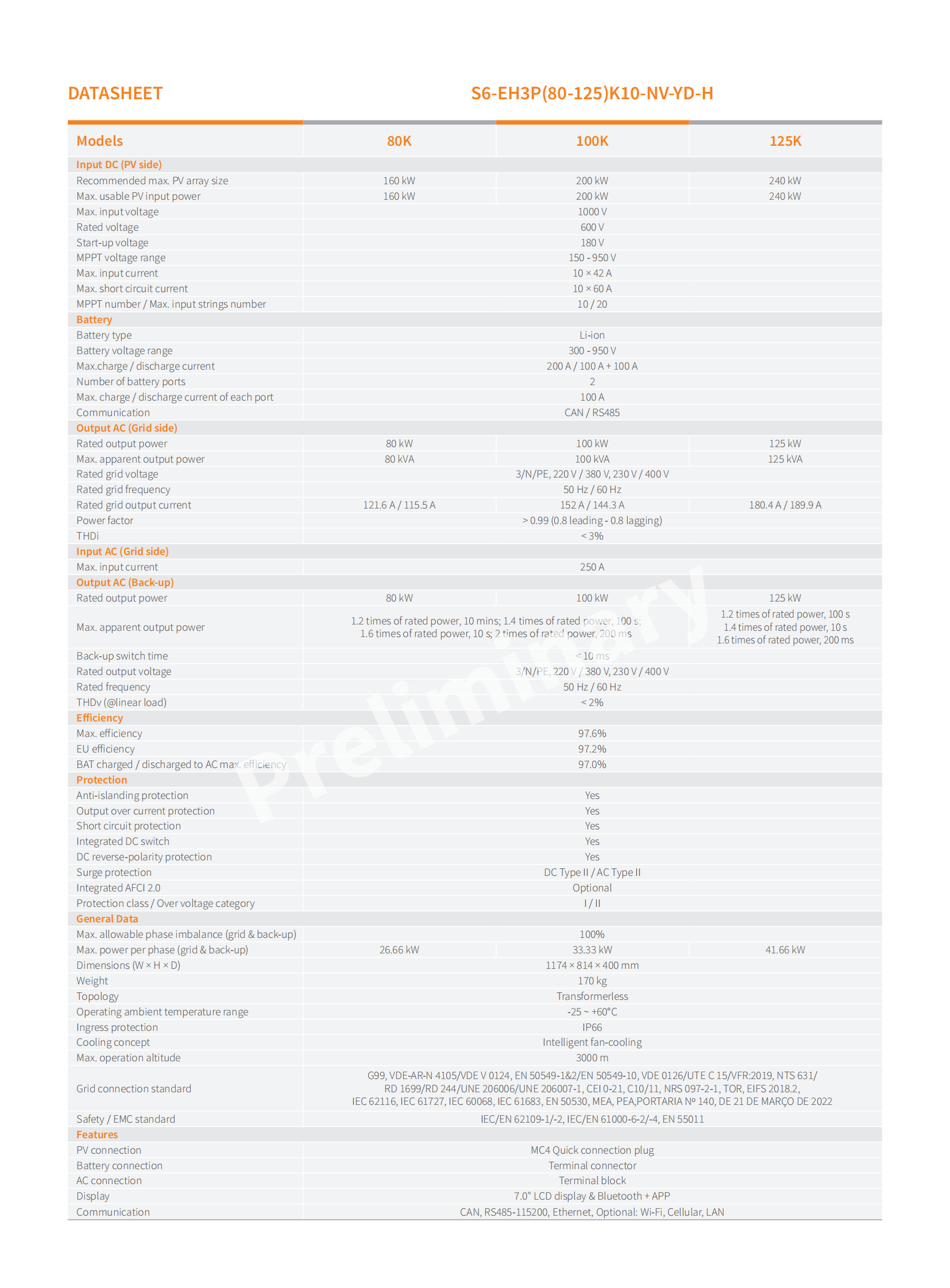 Solis 80KW 100KW 125KW Hybrid Inverter S6-EH3P(80-125)K10-NV-YD-H